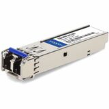 Addon Ruckus Wireless SFP+ Module