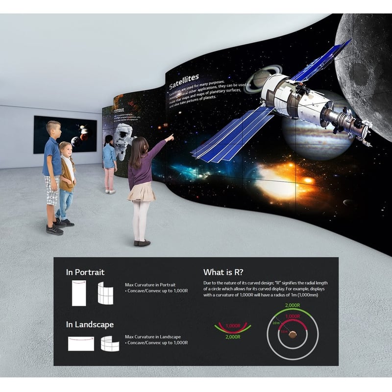 LG 55EF5G-L Digital Signage Display