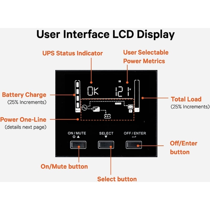 LIEBERT PSI5 LIO 3000VA WITH SNMP CARD - Thumbnail 3
