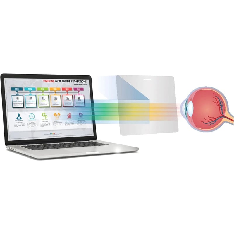 Rocstor PrivacyView Blue Light and Anti-Glare Screen Protector - Thumbnail 2