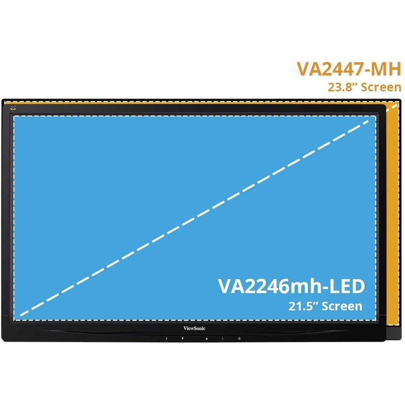 ViewSonic VA2447-MHU 24 Inch Full HD 1080p USB C Monitor with Ultra-Thin Bezel, AMD FreeSync, 75Hz, Eye Care, 15W Charging, HDMI, and VGA Inputs for Home and Office - Thumbnail 5