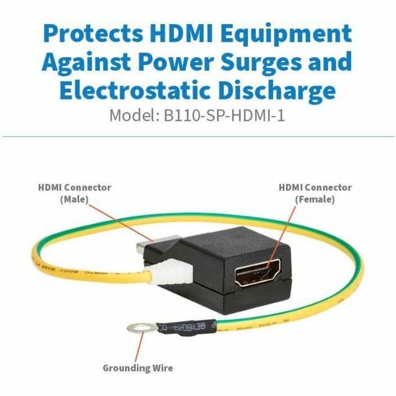 IN-LINE HDMI SURGE PROTECTOR 4K 60 HZ HDCP IEC COMPLIANT TAA