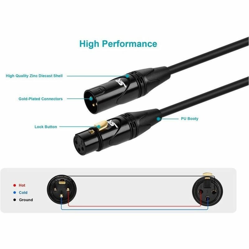 STAGE RIGHT BY MONOPRICE STARQUAD XLR MICROPHONE CABLE_ OPTIMIZED FOR ANALOG AUD - Thumbnail 3