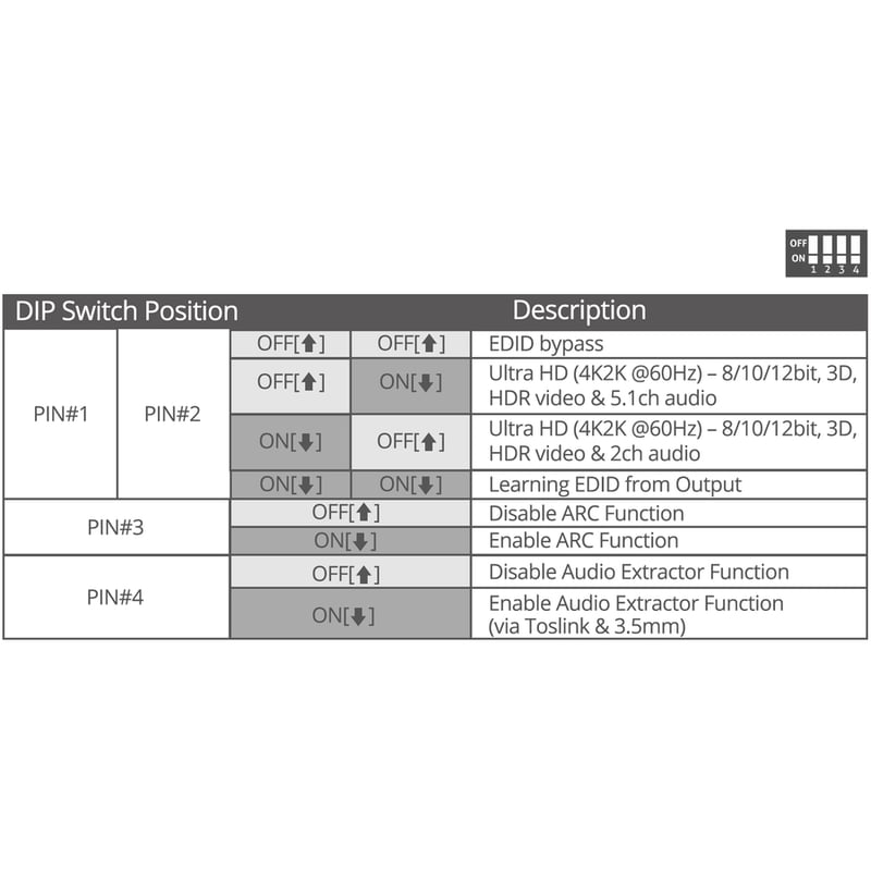 SIIG HDMI 2.0 4K HDR with Audio Extractor & ARC - Thumbnail 3