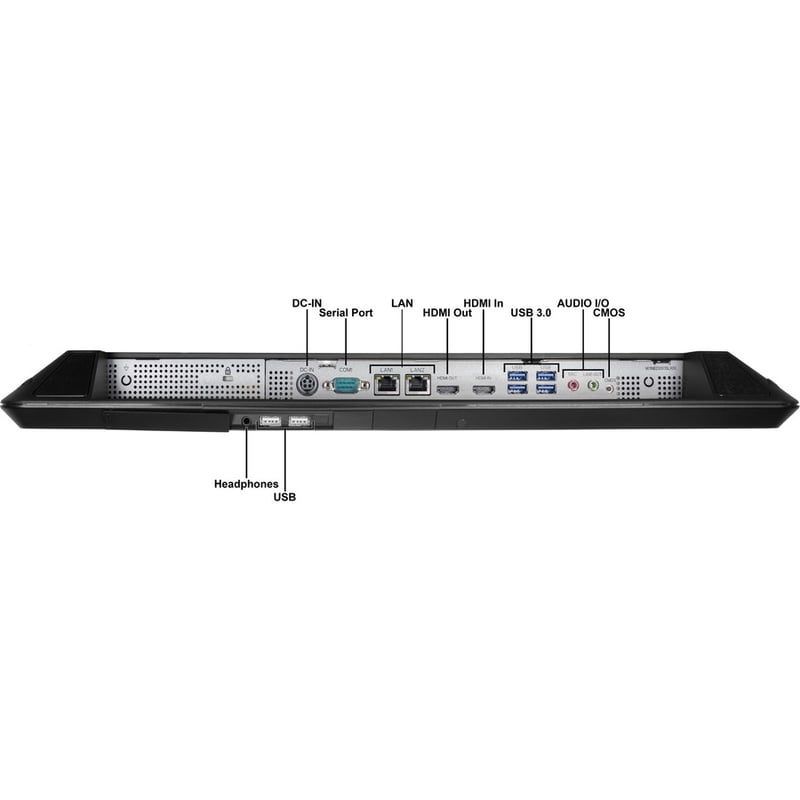 Cybernet S IPC-S20T All-in-One Computer - Intel Core i5 6th Gen i5-6200U - 8 GB - 128 GB SSD - 19.5" HD+ Touchscreen - Desktop - Black - Thumbnail 5
