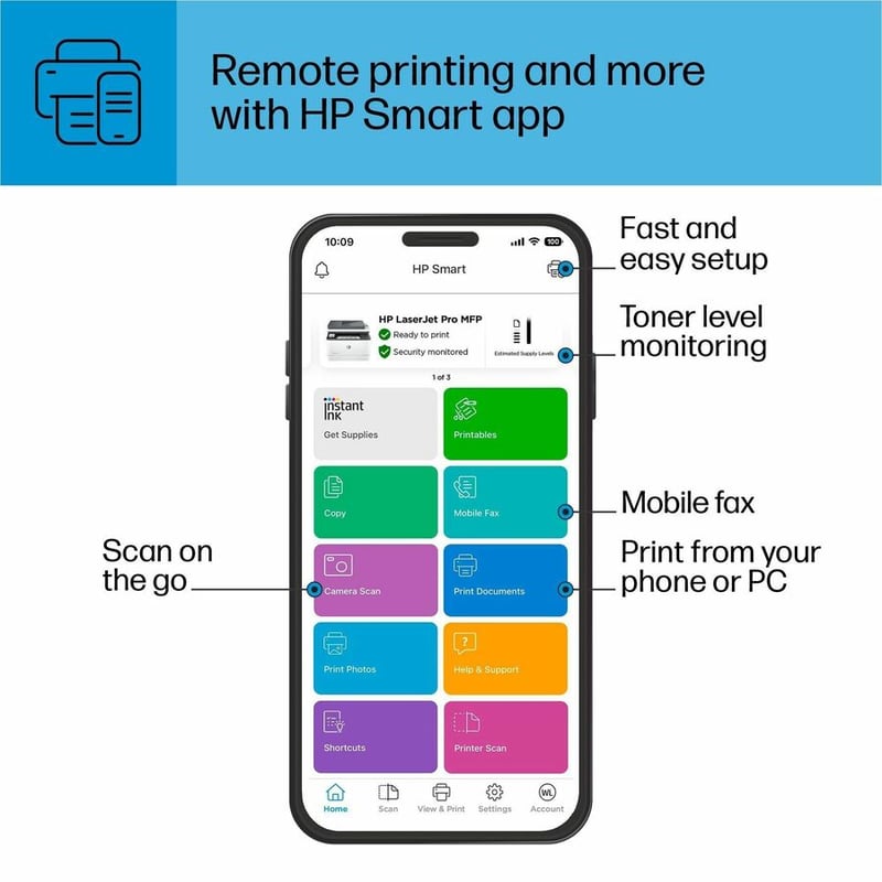 HP LaserJet Pro 3101fdw Wireless Laser Multifunction Printer - Monochrome - Thumbnail 3