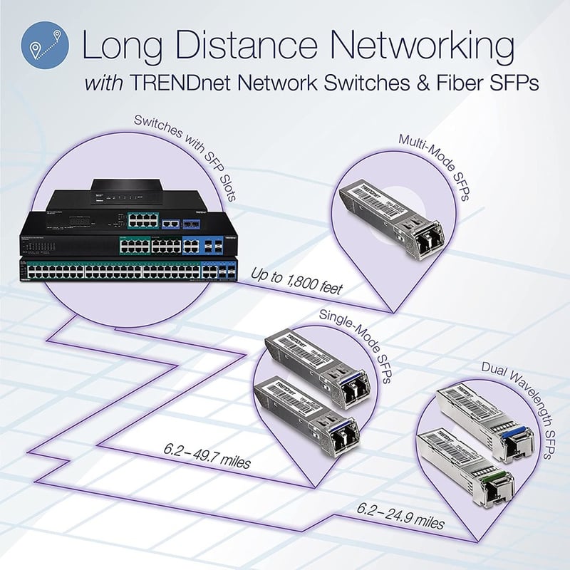 TRENDnet SFP to RJ45 Dual Wavelength Single-Mode LC Module; TEG-MGBS10D3; Must Pair with TEG-MGBS10D5 or a Compatible Module; Up to 10 km (6.2 Miles); Compatible with Standard SFP; Lifetime Protection - Thumbnail 2