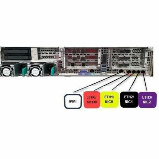 NBU APPL 5250 65TB 2ND/3RD/4TH/6TH STORAGE SHELF HW ON - Thumbnail 3