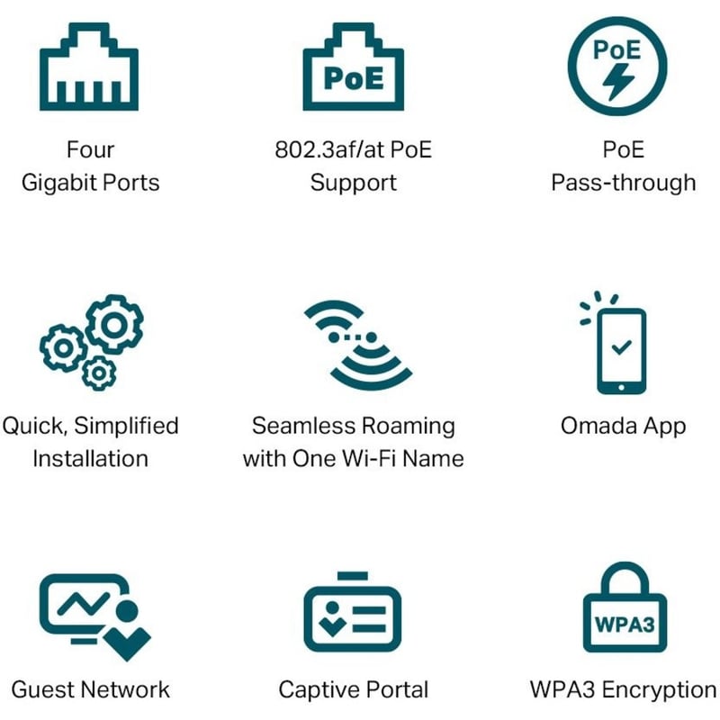 TP-Link EAP655-WALL - Omada True WiFi 6 AX3000 Wall Plate Wireless Gigabit Access Point - Thumbnail 5