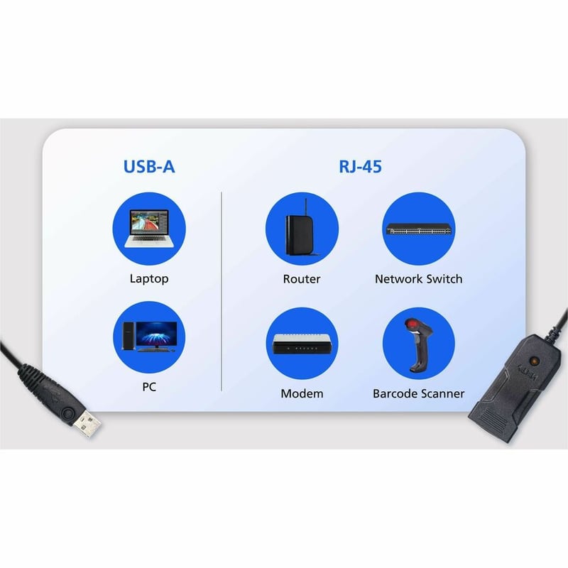 USB TO RJ-45 RS-232 CONSOLE ADAPTER FTDI - Thumbnail 2