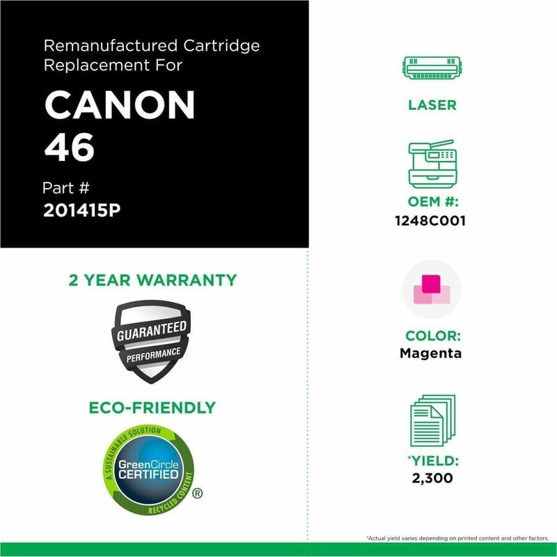 Clover Imaging Remanufactured Magenta Toner Cartridge for Canon 046 (1248C001) - Thumbnail 3