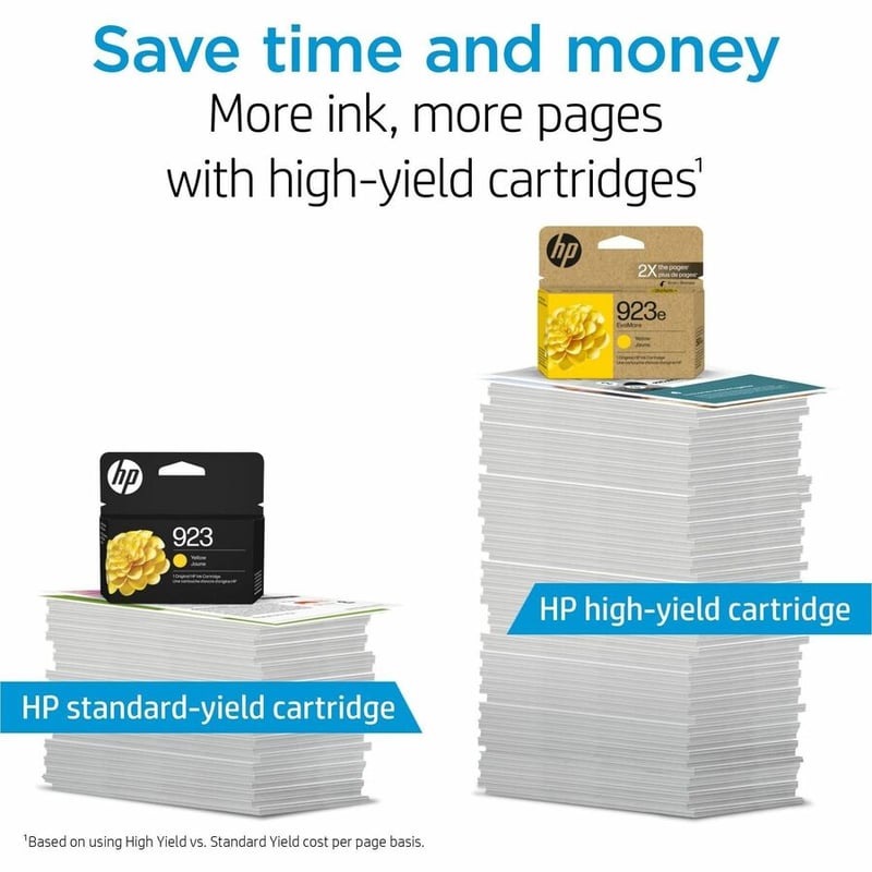 HP 923 Original Inkjet Ink Cartridge - Yellow Pack - Thumbnail 4