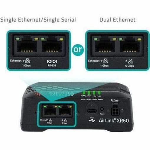 XR80 SINGLE 5G GEN2 ROUTERGLOBAL WIFI INCLUDES 1-YEAR - Thumbnail 2