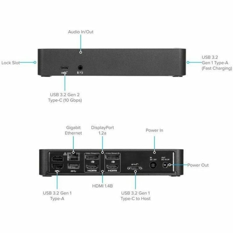 Targus DOCK192USZ Docking Station