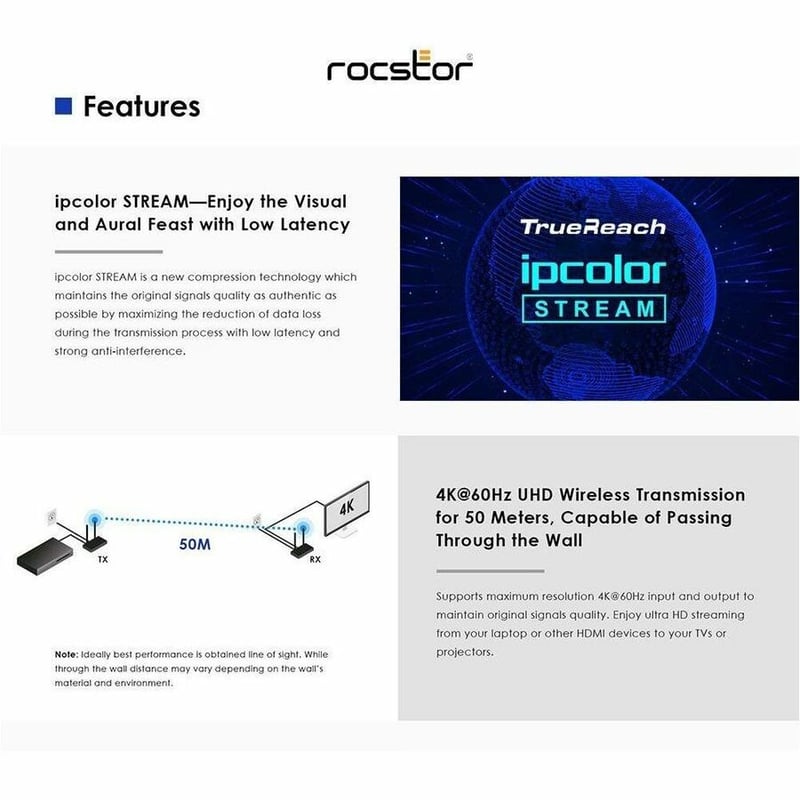 Rocstor TrueReach 4K@60Hz HDMI over Wireless Extender
