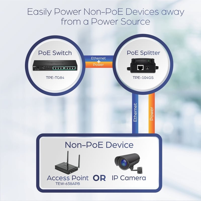TRENDnet Gigabit PoE Splitter, 1 x Gigabit PoE Input Port, 1 x Gigabit Output Port, Up to 100m (328 ft), Supports 5V, 9V, 12V Devices, 802.3af PoE Compatible, PoE Powered, Black, TPE-104GS - Thumbnail 3