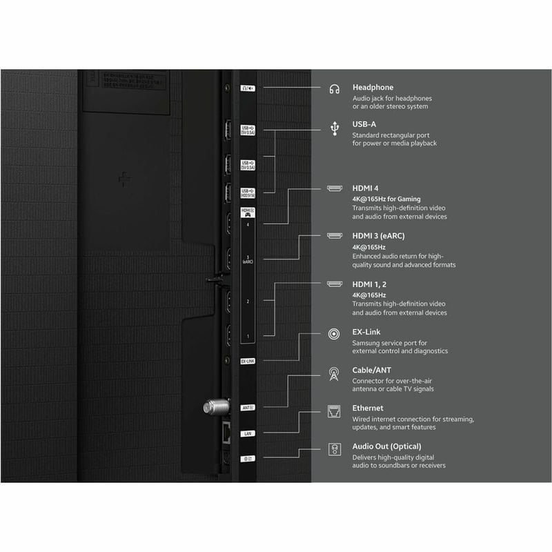 2026 65IN S95H OLED TV S95H SERIES OLED - Thumbnail 2