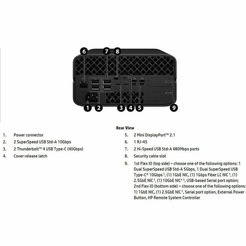 SMART BUY Z2 MINI G1A RAIMP385 64GB/1TB PC - Thumbnail 3