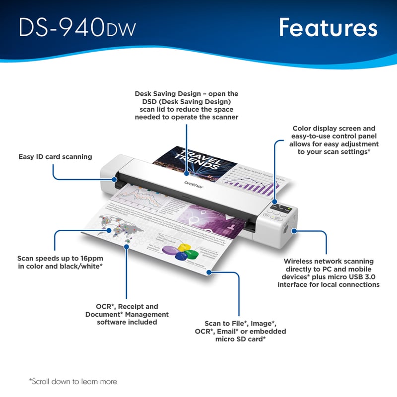 Brother DSMobile DS-940DW Sheetfed Scanner - 1200 dpi Optical - Thumbnail 3