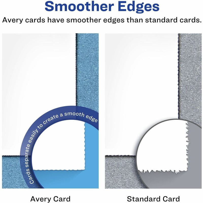Avery(R) Printable Postcards, 4.25" x 5.5" , Textured White, 120 Blank Postcards for Inkjet and laser Printers (3380) - Thumbnail 2