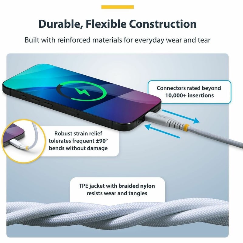 6IN WHITE USB-C CHARGING CABLE 60W PD/RUGGED USB 2.0 CHARGER CORD - Thumbnail 4