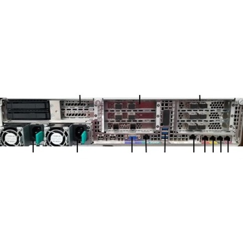 Veritas NetBackup 5250 Appliance - Thumbnail 3