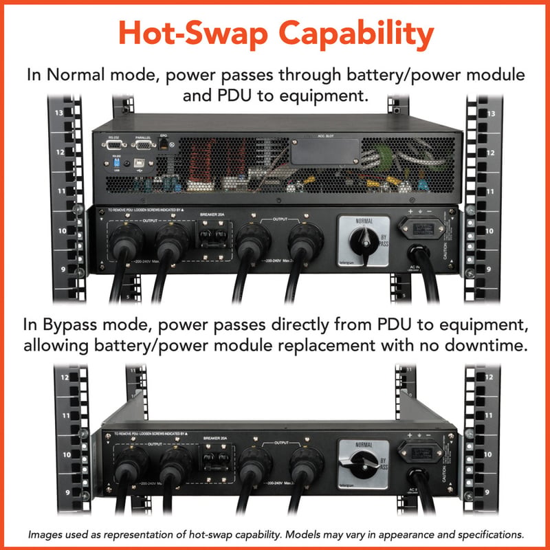Tripp Lite by Eaton UPS SmartOnline 208/240 & 120V 6kVA 5.4kW Double-Conversion UPS 6U Rack/Tower Extended Run Network Card Options USB DB9 Serial Bypass Switch Outlets - Thumbnail 3