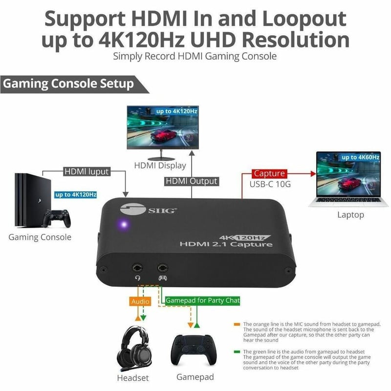 4K120HZ HDMI 2.1 CAPTURE DEVICE FOR GAMING/STREAMING 4K60HZ CAPTURE - Thumbnail 4
