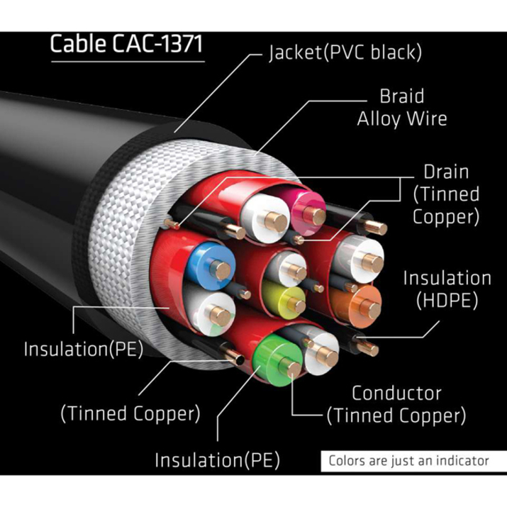 Club 3D Ultra High Speed HDMI Cable 10K 120Hz 48Gbps M/M 1 m./3.28 ft. - Thumbnail 5
