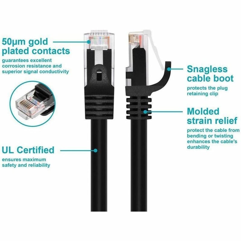 MONOPRICE FLEXBOOT CAT6 ETHERNET PATCH C - Thumbnail 3