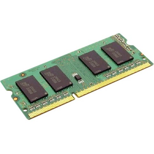 QNAP 2GB RAM Module
