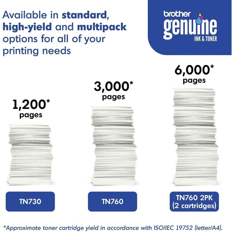 Brother Genuine TN-760 High Yield Toner Cartridge - Black - Thumbnail 3