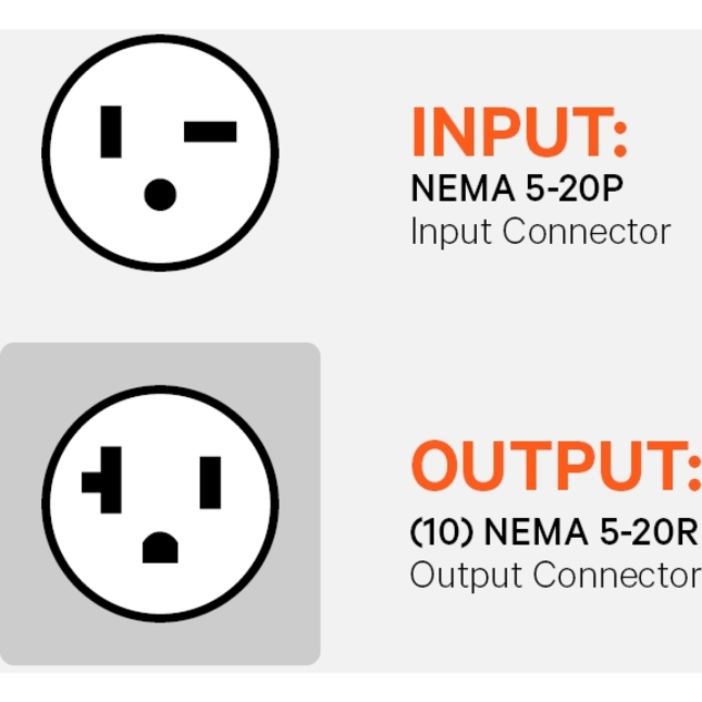 Vertiv Geist Basic Rack PDU - Data Center PDU - (10) NEMA 5-20R| NEMA 5-20P rPDU - Thumbnail 2