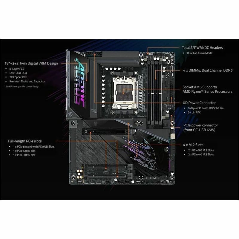 X870E AORUS PRO X3D 18+2+2 POWER PHASE AM5 - Thumbnail 3