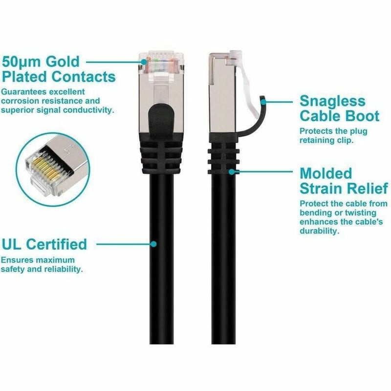 THE 5.7MM DIAMETER 26AWG CABLE AND STEPLESS FLEXBOOT DESIGN REDUCES CONGESTION A - Thumbnail 3