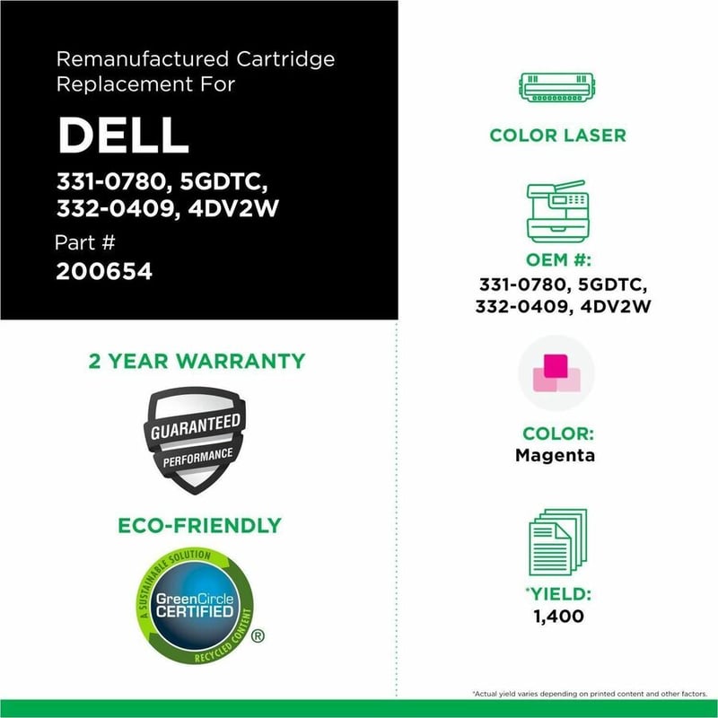 Clover Imaging Remanufactured High Yield Magenta Toner Cartridge for Dell 1250/C1760 - Thumbnail 3