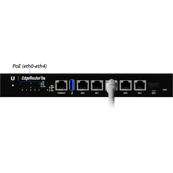 Ubiquiti ER-6P Router - Thumbnail 4