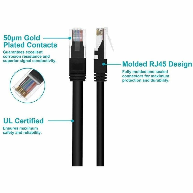 CAT6 CABLE WITH UV RESISTANT JACKET - Thumbnail 3