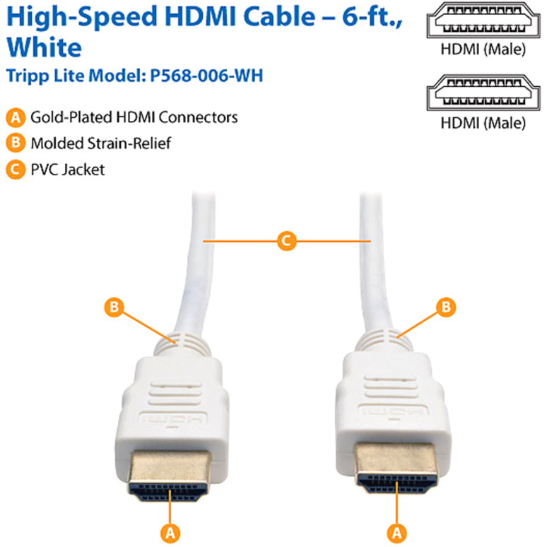 Eaton Tripp Lite Series High-Speed HDMI Cable (M/M) - 4K, Gripping Connectors, White, 6 ft. (1.8 m) - Thumbnail 2