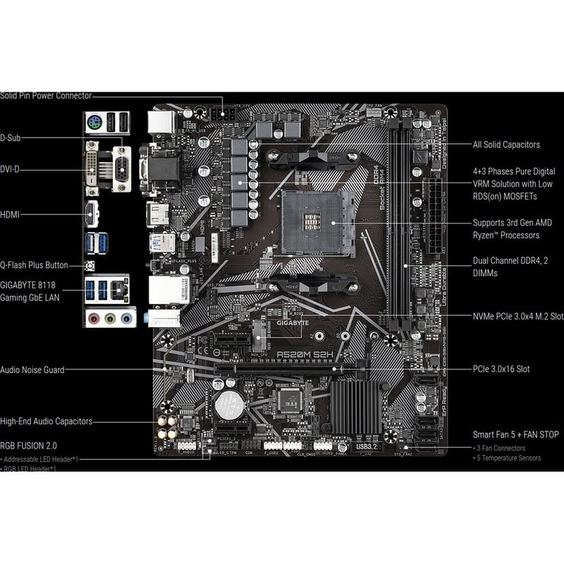 Gigabyte Ultra Durable A520M S2H Desktop Motherboard - AMD A520 Chipset - Socket AM4 - Micro ATX - Thumbnail 3