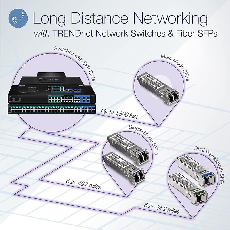 TRENDnet 52-Port Gigabit Web Smart Switch, 48 Gigabit RJ-45 Ports, 4 Shared Gigabit Ports (RJ-45 or SFP), 104 Gbps Switching Capacity, VLAN, QoS, LACP, IPv6, Lifetime Protection, Black, TEG-524WS - Thumbnail 5