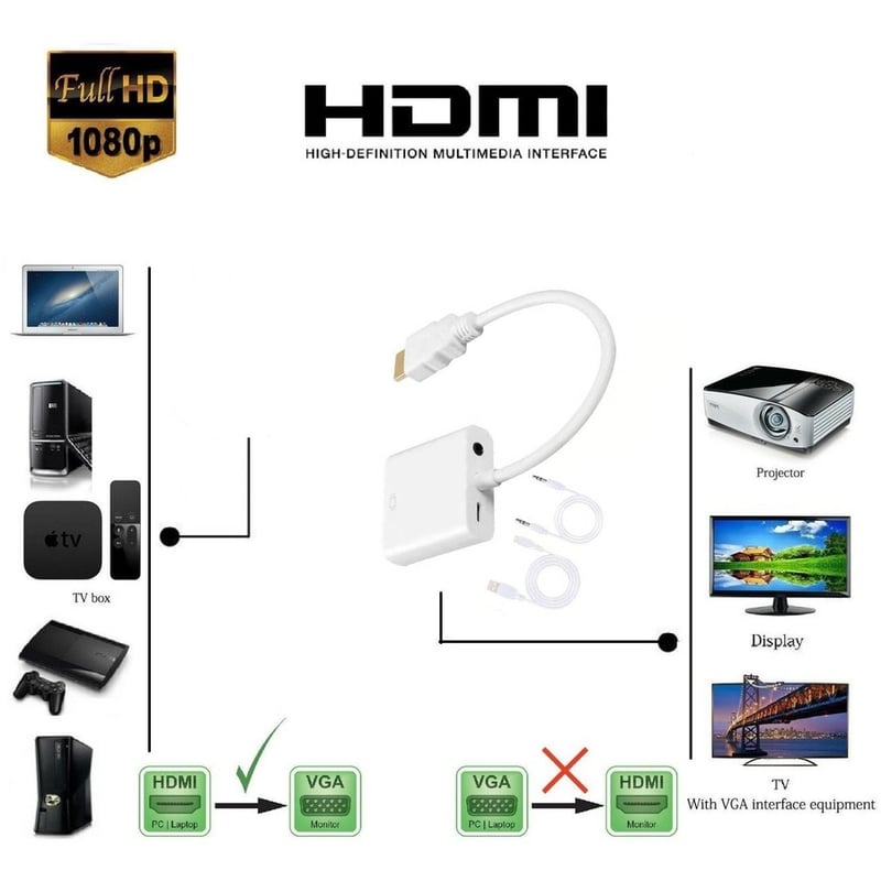 4XEM HDMI to VGA Adapter With 3.5mm Audio Cable and Power- White - Thumbnail 4