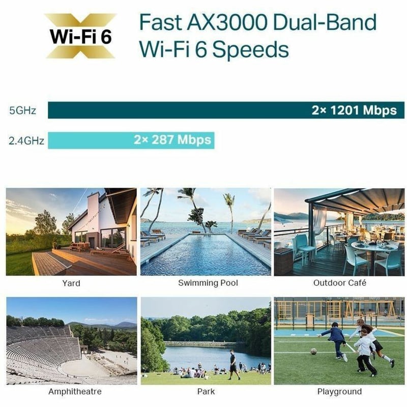 AX3000 INDOOR/OUTDOOR DUAL-BAND WI-FI 6 ACCESS - Thumbnail 3