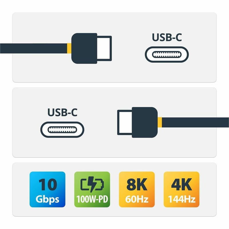 StarTech.com 20" 50cm Side Screw Locking USB C Cable 10Gbps, USB 3.1 Type-C Cable, 5A/100W PD, DP Alt Mode, Dual Screw Lock USB-C Cord - Thumbnail 2