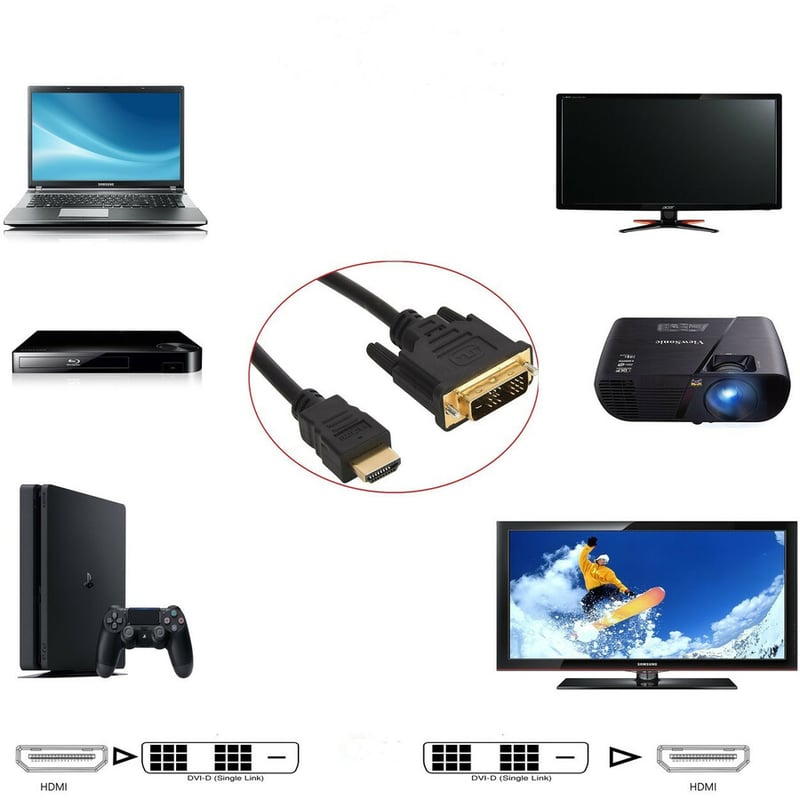 4XEM HDMI to DVI-D Cable 10ft - Thumbnail 4