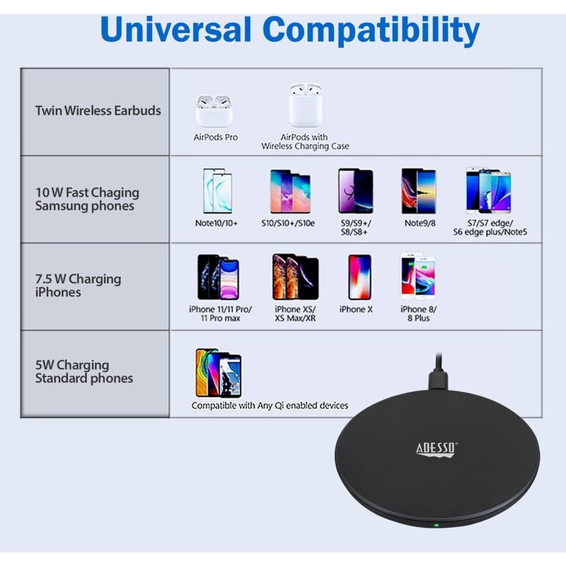 Adesso 10W Max Qi-Certified Disc-Style Wireless Charger - Thumbnail 5
