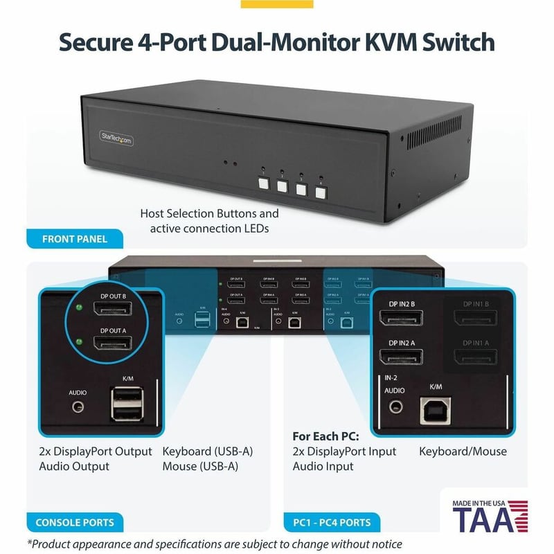 SECURE 4-PORT DUAL-MONITOR KVM DISPLAYPORT NIAP 4.0 US BUILT - Thumbnail 2
