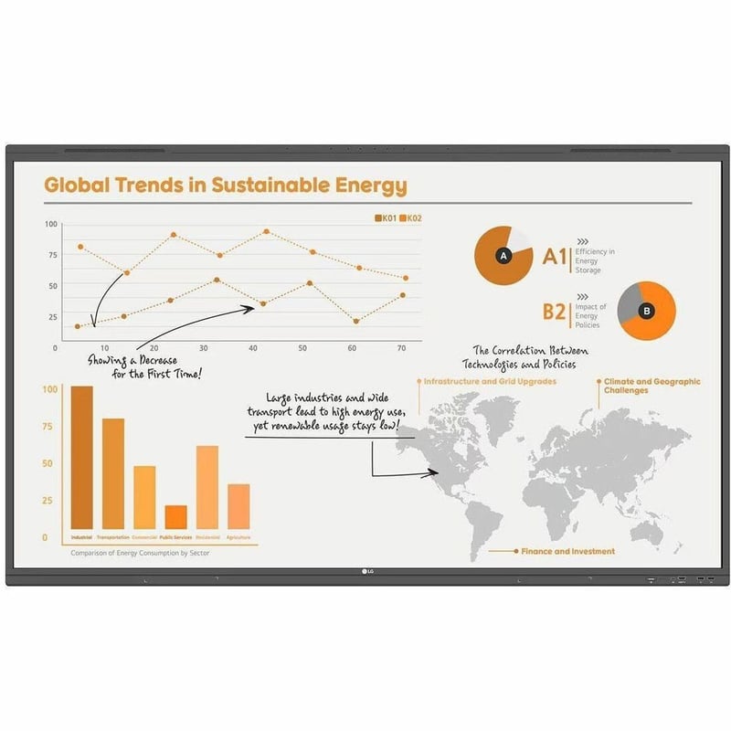 LG 65'' CreateBoard Pro Smart Board with Google Mobile Services and Built-in AI - Thumbnail 1