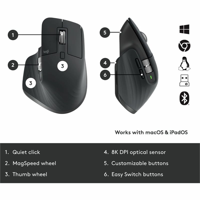 Logitech MX Keys Combo for Business Keyboard & Mouse - Thumbnail 3