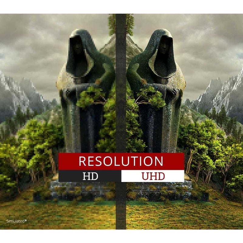 ViewSonic ELITE XG321UG 32 Inch 4K IPS 144Hz Gaming Monitor with G-Sync, Mini LED, Nvidia Reflex, HDR1400, Advanced Ergonomics, HDMI and DP for Esports